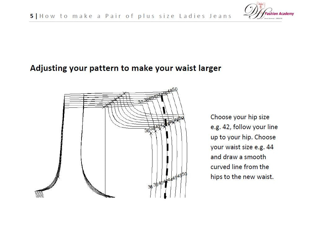 Plus size jeans pdf pattern & tutorial
