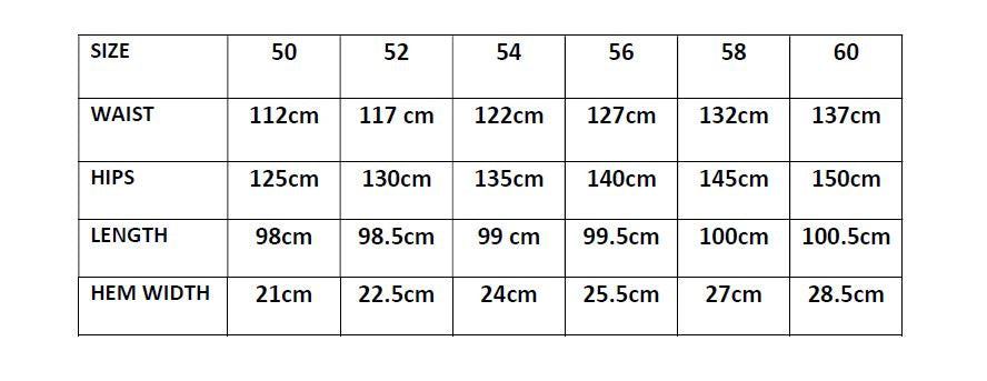 Plus size jeans pdf pattern & tutorial