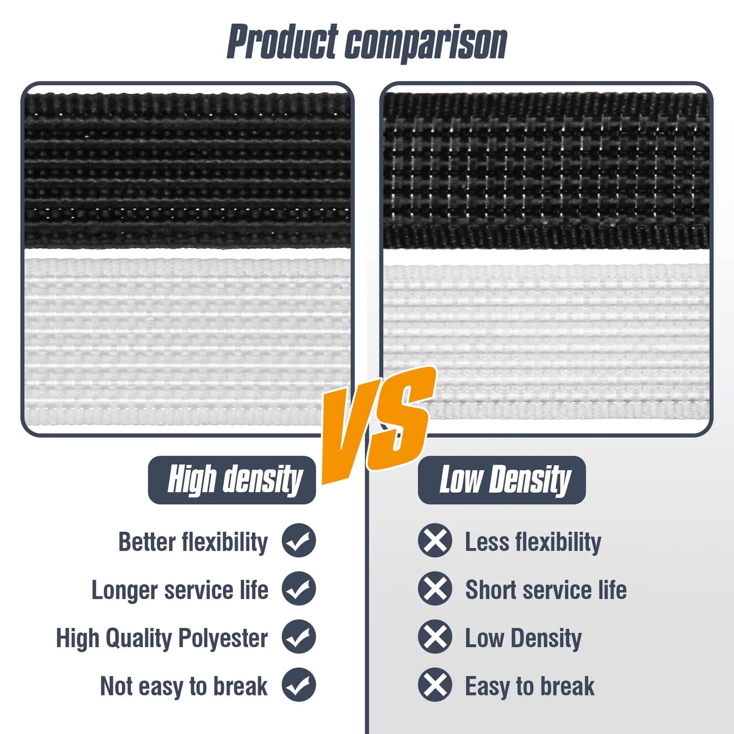 Polyester Boning 50 Yards - Multiple Widths (6mm-12mm) for Corsets, Bras & Wedding Dresses